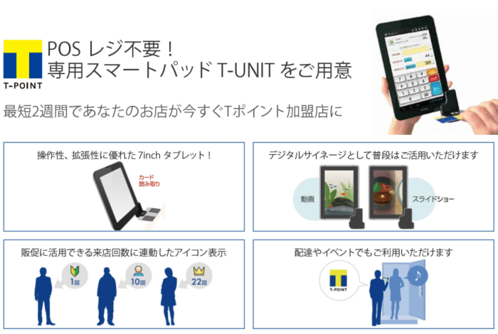 ユニット